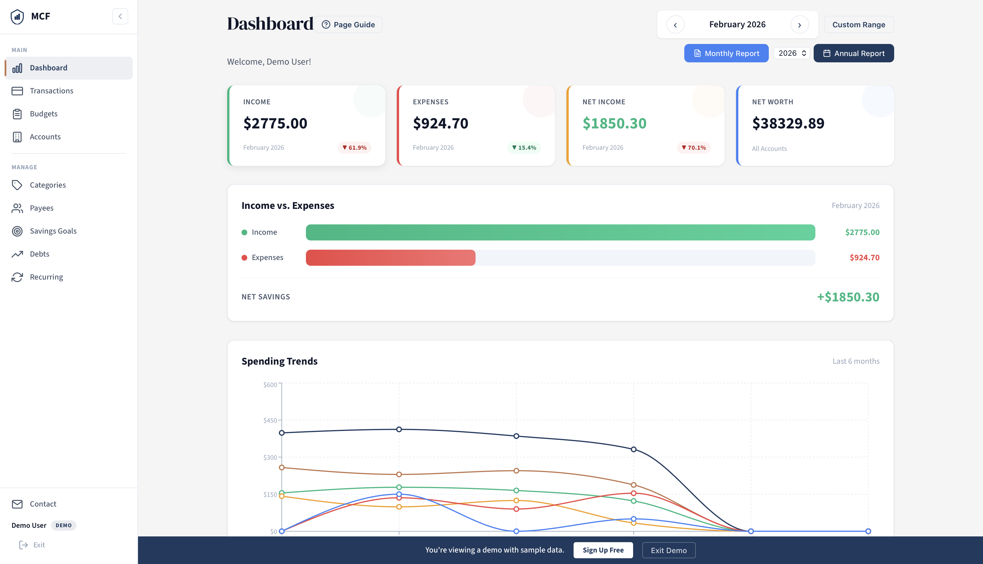 Dashboard showing monthly income, savings, and spending breakdown